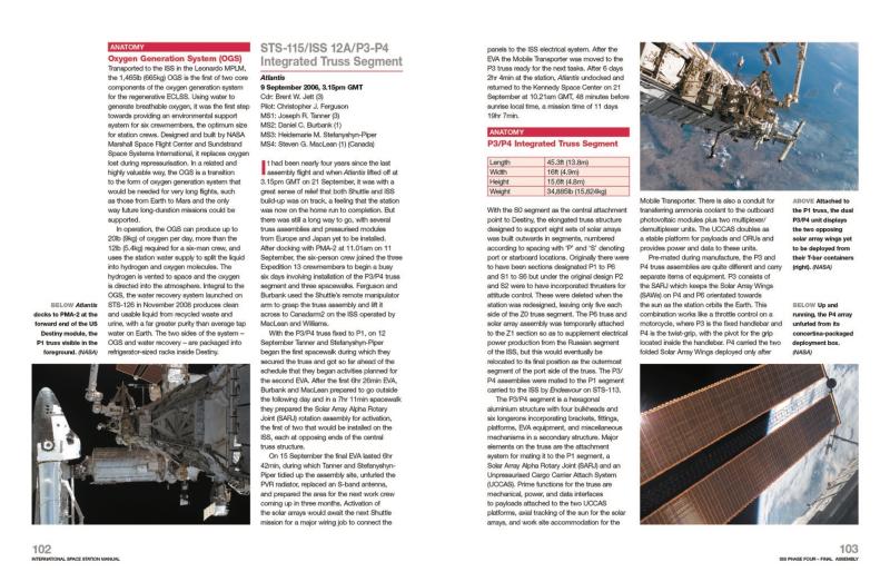 International Space Station Manual