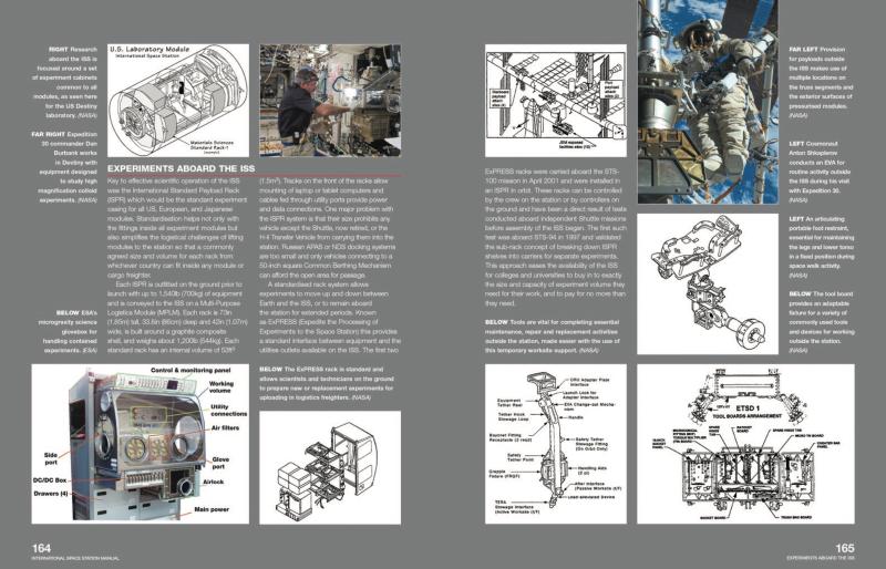 International Space Station Manual