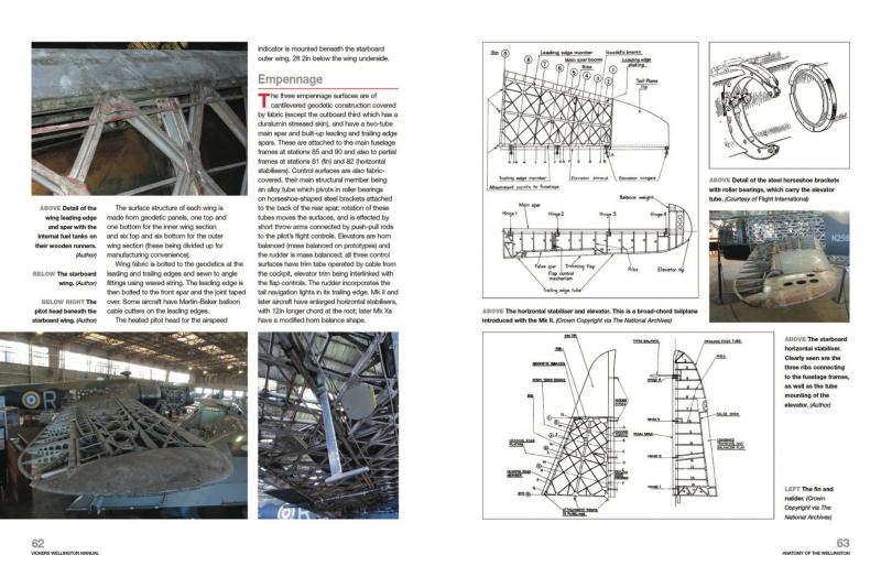 Vickers Wellington Manual