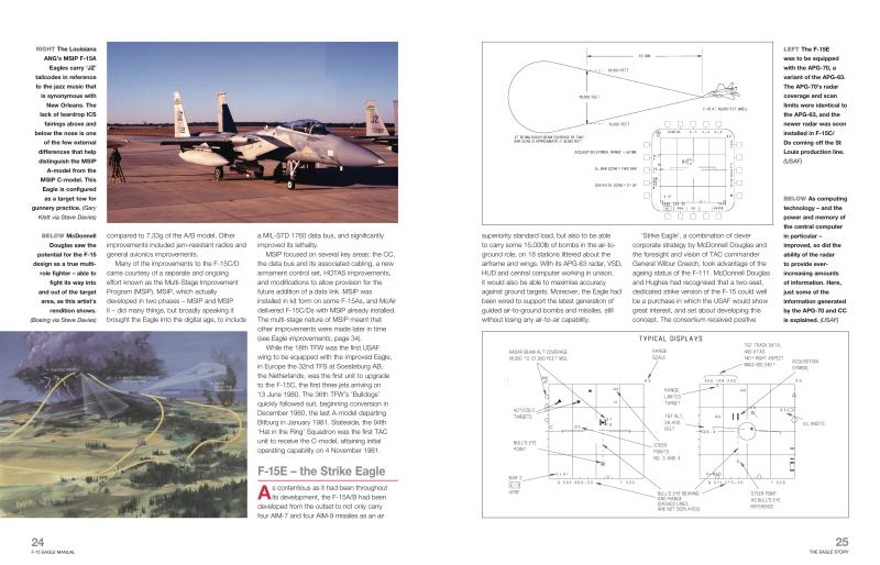 McDonnell Douglas/Boeing F-15 Eagle Manual