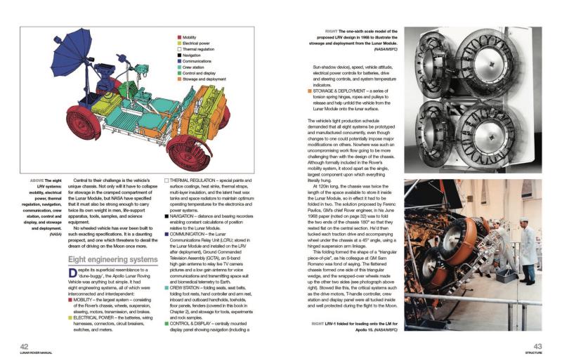 Lunar Rover Manual