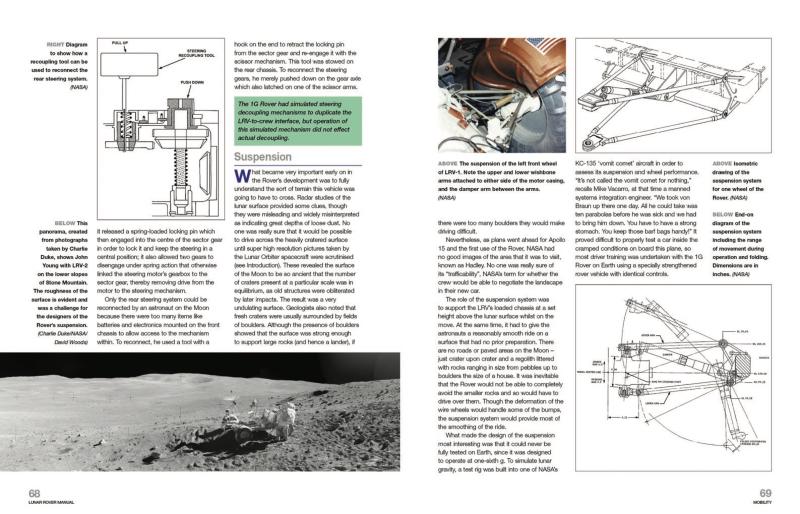 Lunar Rover Manual