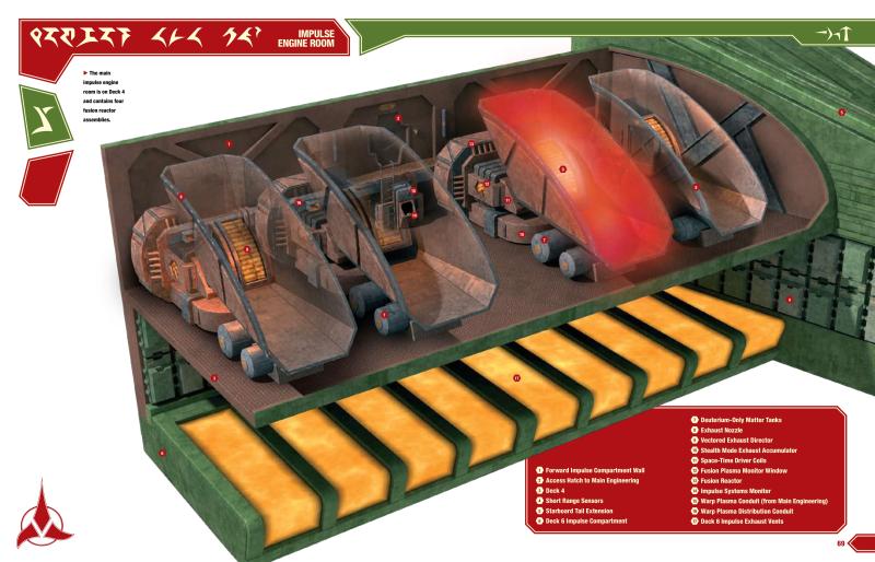 Klingon Bird-of-Prey Manual