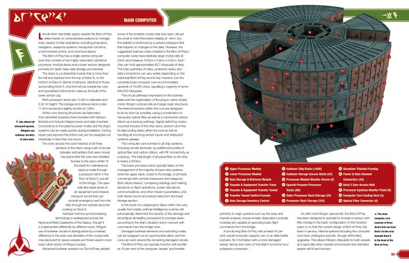 Klingon Bird-of-Prey Manual
