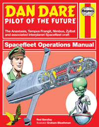 Dan Dare