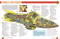 Dan Dare