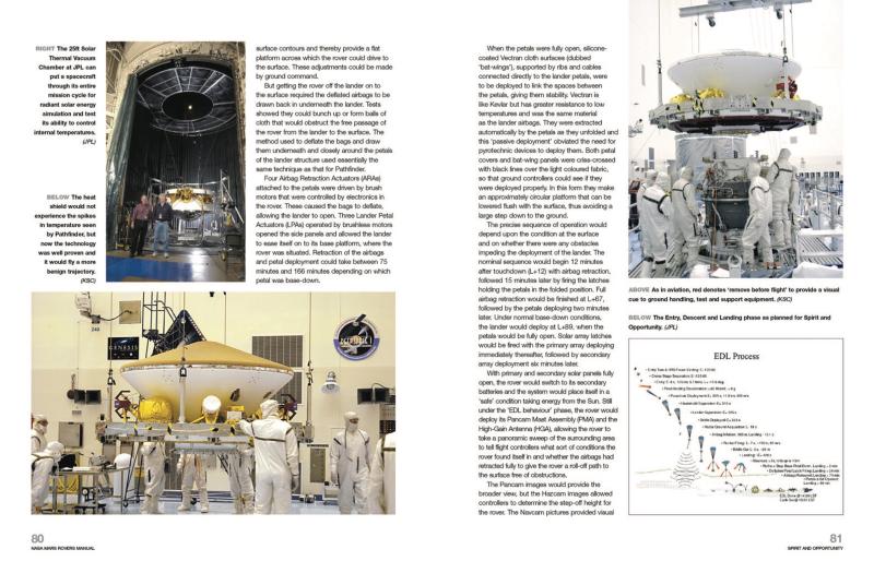 NASA Mars Rovers Manual