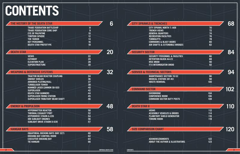 Imperial Death Star Manual