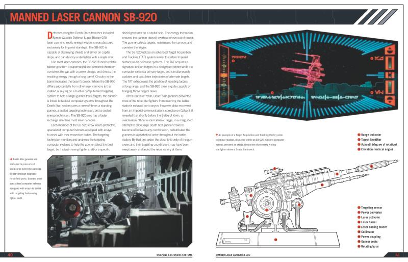 Imperial Death Star Manual