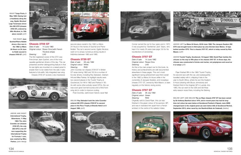 Ferrari 250 GTO Manual – Haynes Manuals Australia