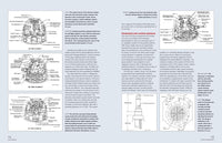 Soyuz Manual