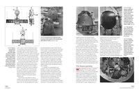 Soyuz Manual