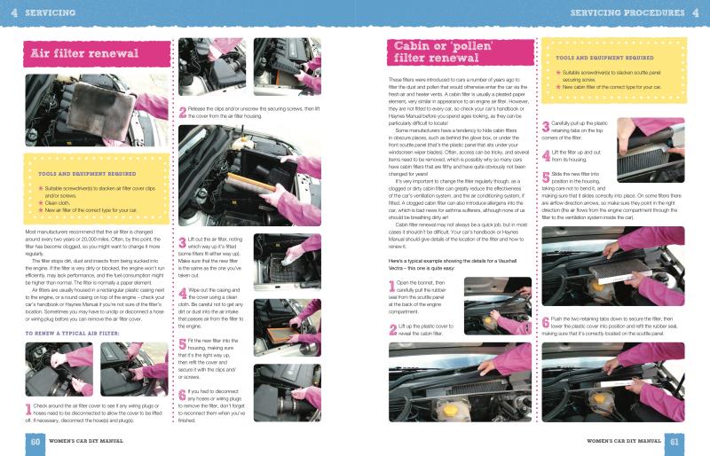 Women's Car DIY Manual
