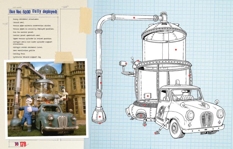 Wallace and Gromit Complete