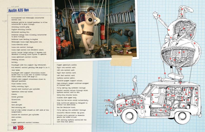 Wallace and Gromit Complete