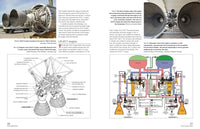 Gemini Manual