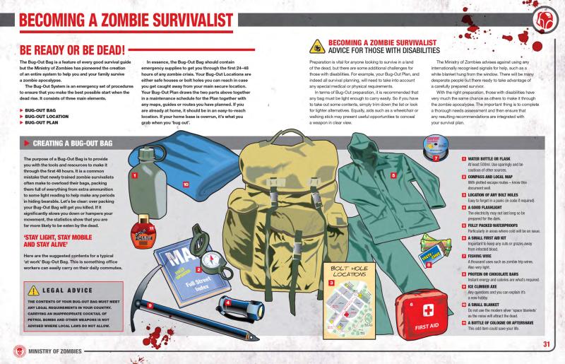Zombie Survival Manual