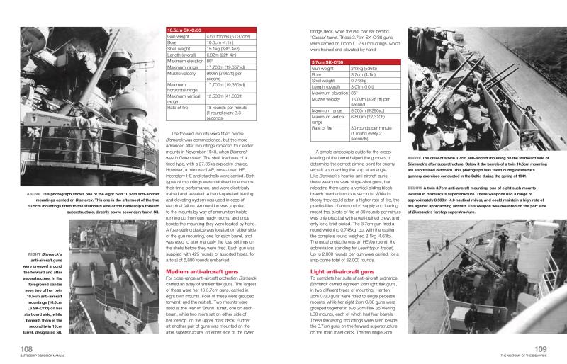 Battleship Bismarck Manual