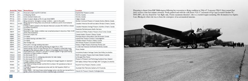 Lancaster: the Inside Story