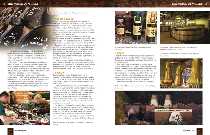 Whisky Manual