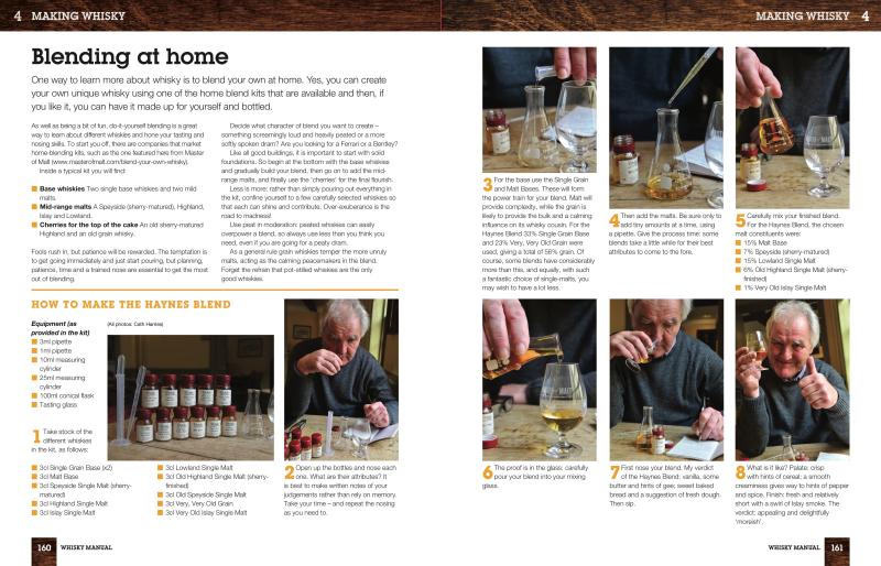 Whisky Manual