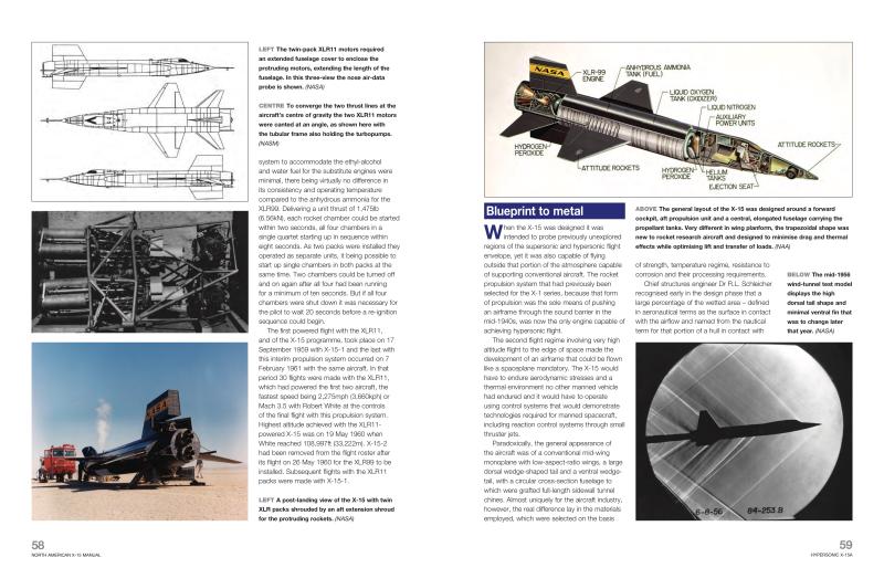 North American X-15 Manual
