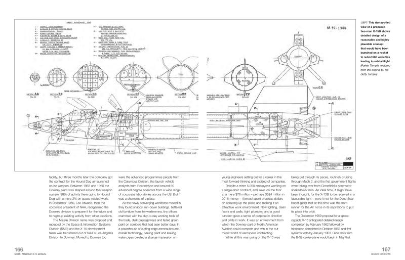 North American X-15 Manual