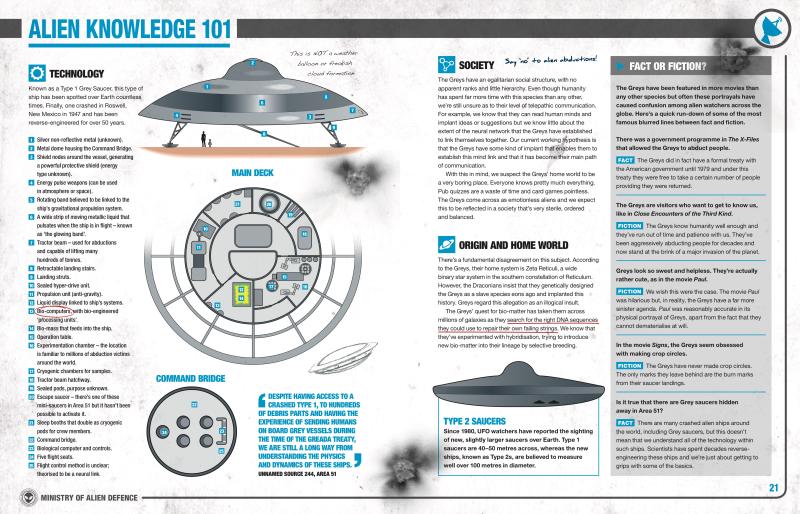 Alien Invasion Survival Manual