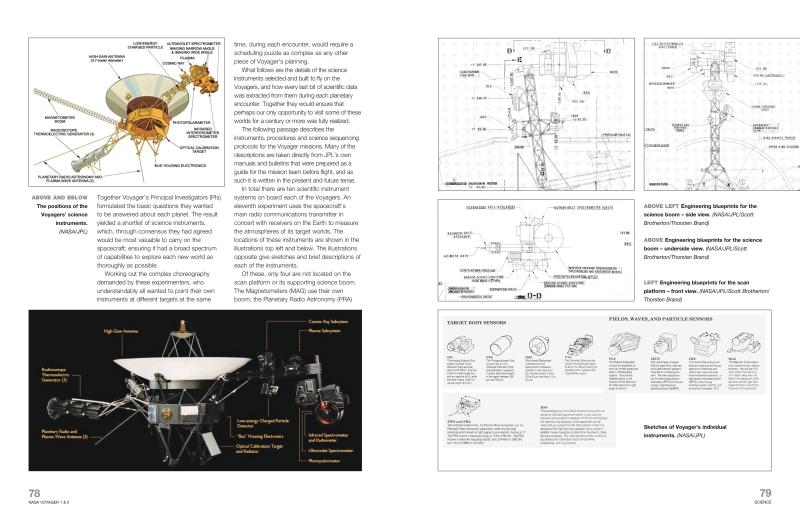 NASA Voyager 1 and 2 Manual