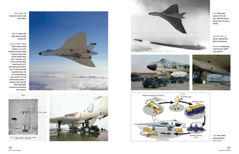 RAF V-Force Operations Manual