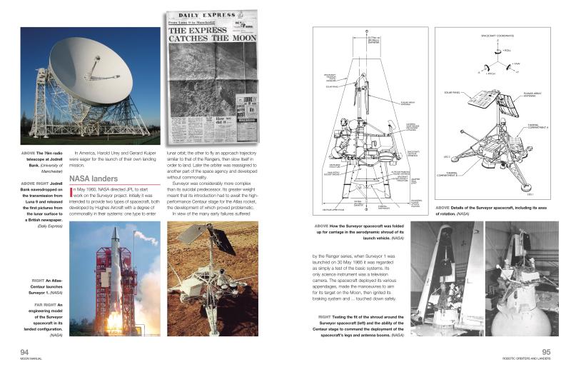 Moon Owners' Workshop Manual