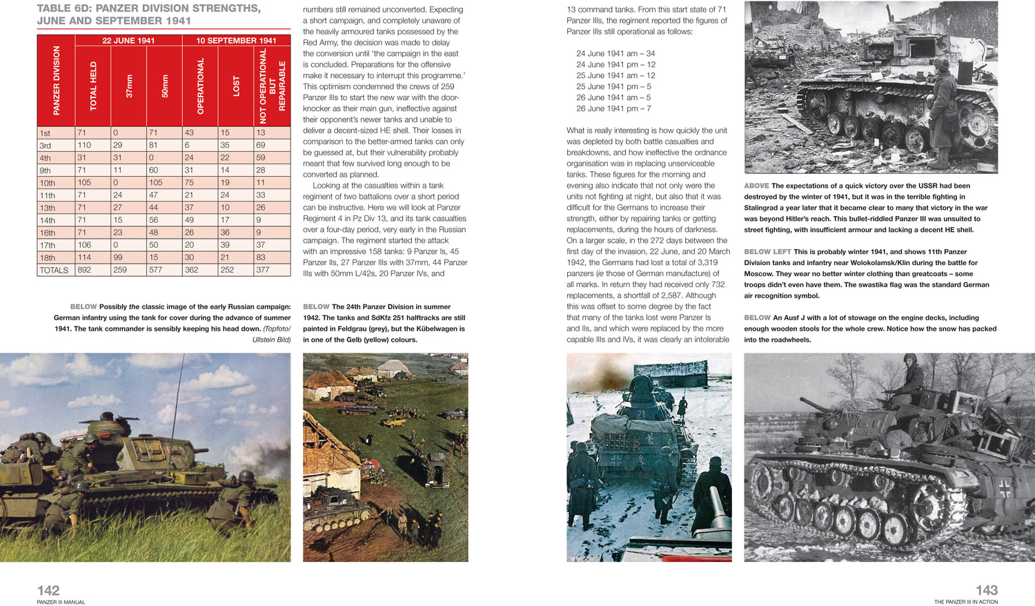 Panzer III Tank Manual