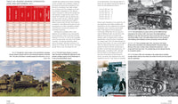Panzer III Tank Manual