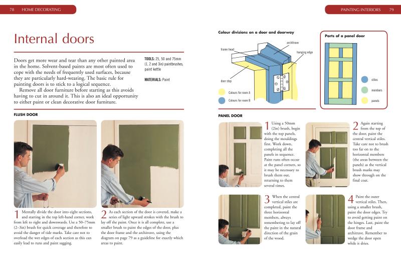 Home Decorating Manual
