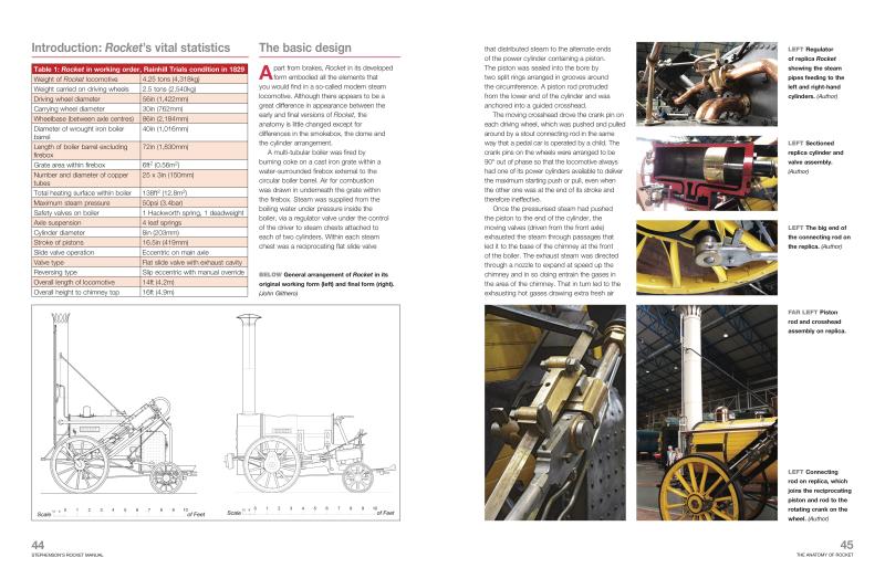 Stephenson's Rocket Manual