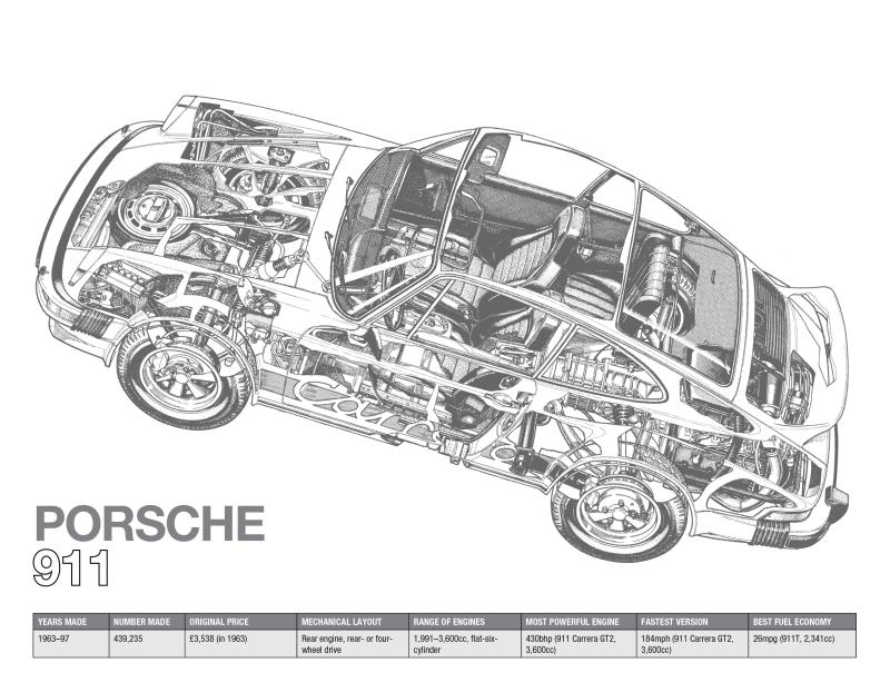 Classic Cutaways Colouring Book