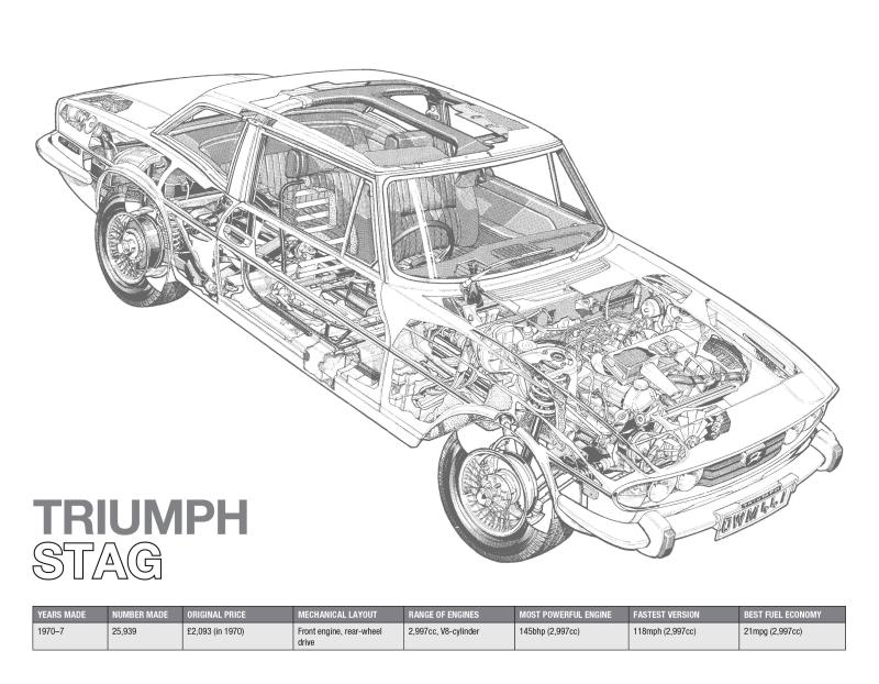 Classic Cutaways Colouring Book