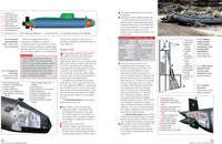 Astute Class Nuclear Submarine Manual