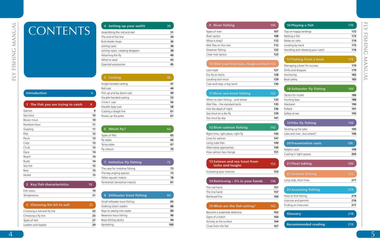 The Fly Fishing Manual