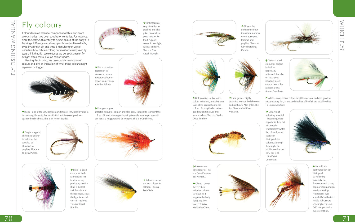 The Fly Fishing Manual