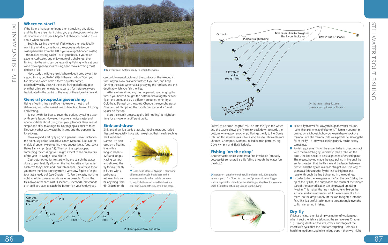 The Fly Fishing Manual
