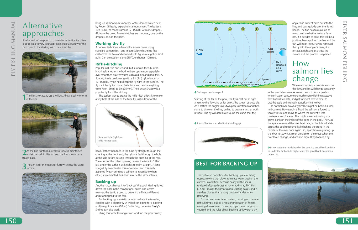 The Fly Fishing Manual