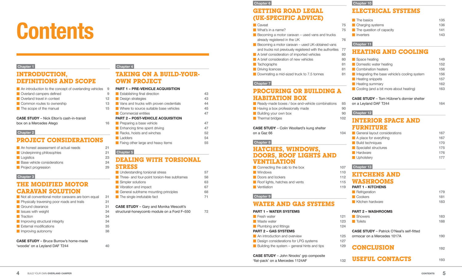 Build Your Own Overland Camper