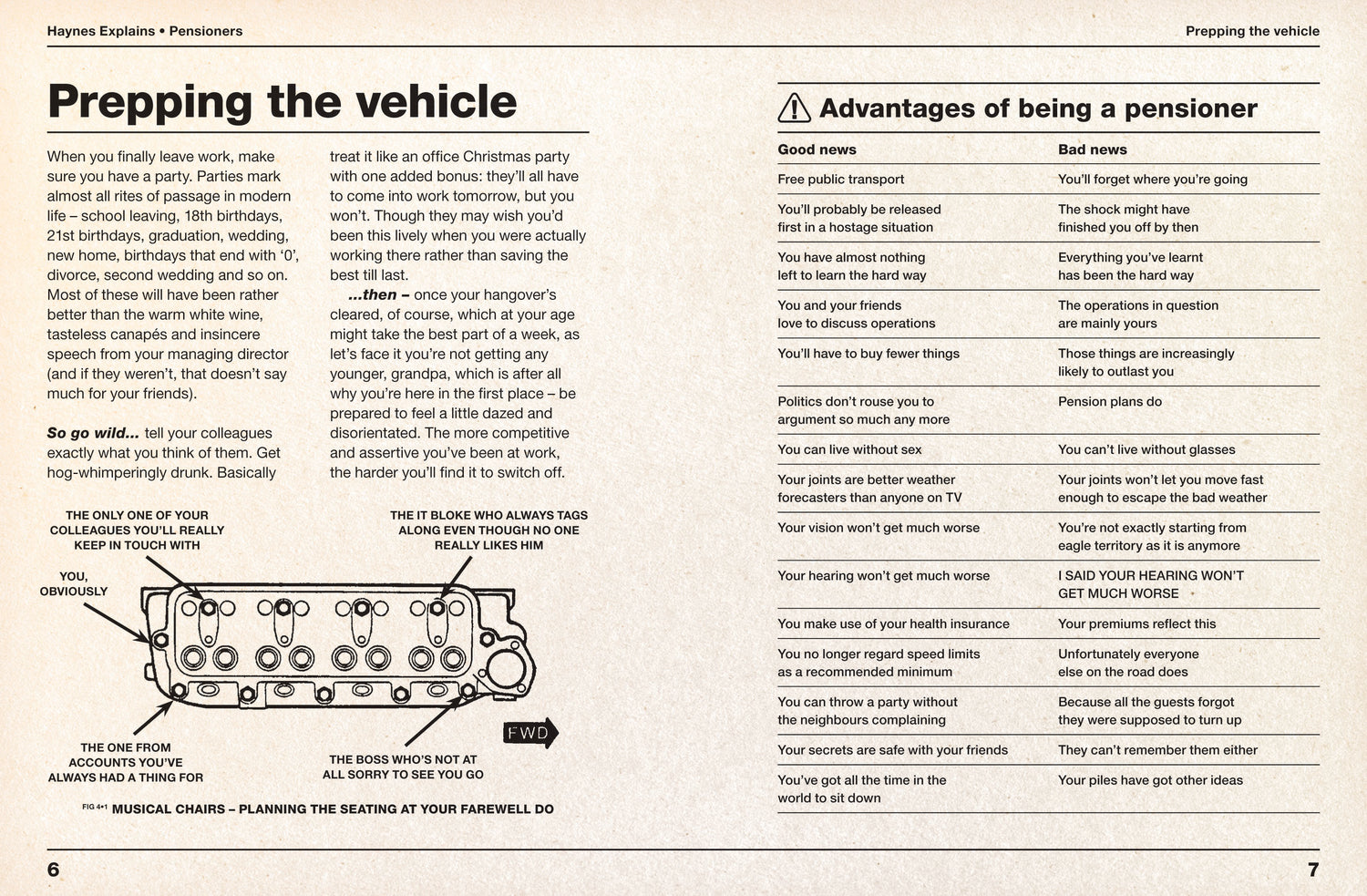 Haynes Explains Pensioners