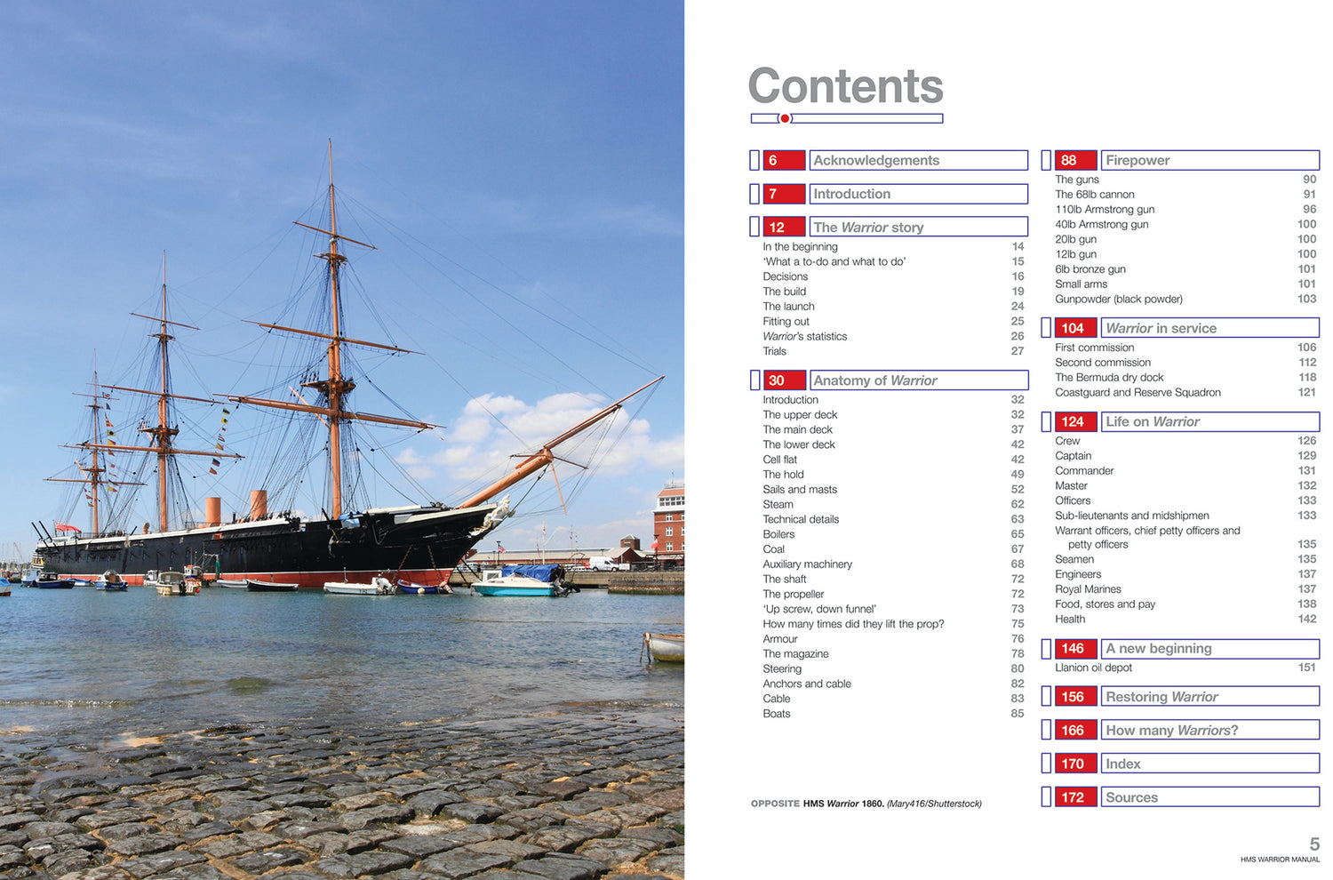 HMS Warrior Manual