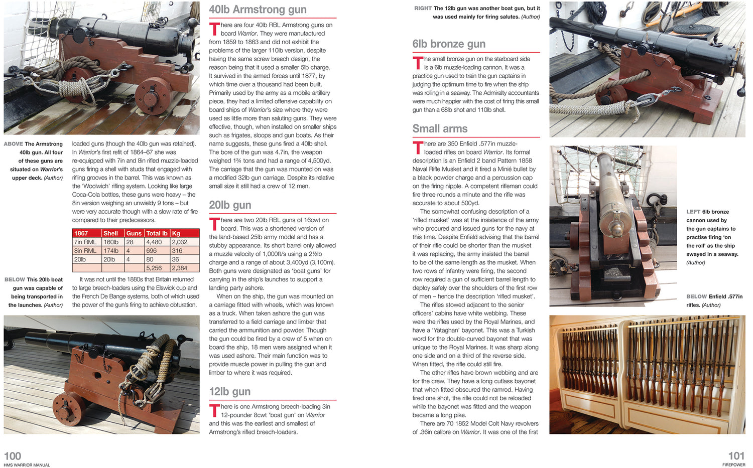 HMS Warrior Manual