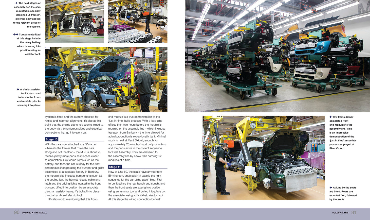 Building a MINI Operations Manual