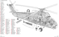 Westland Wessex Manual