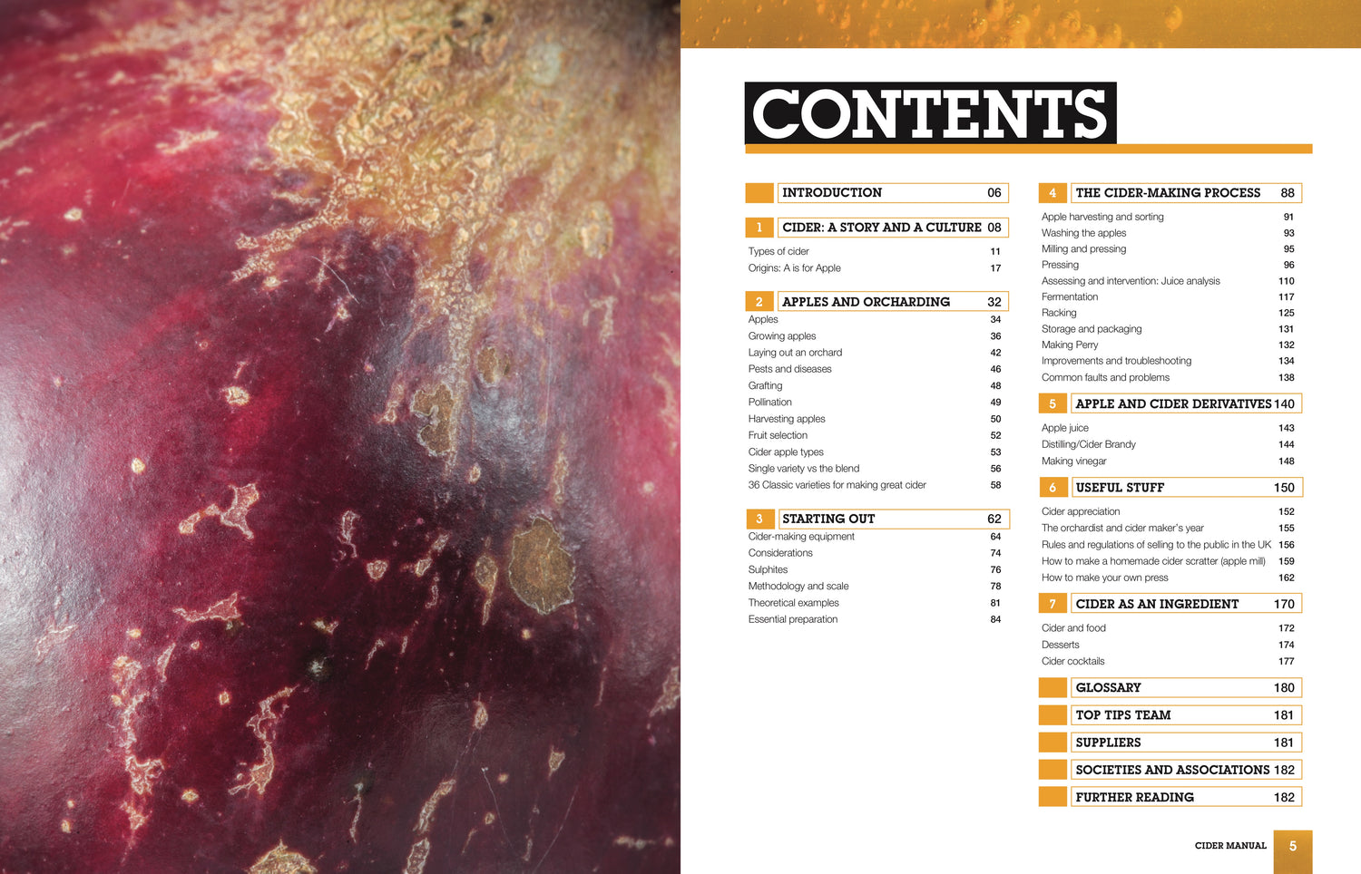 Cider Manual