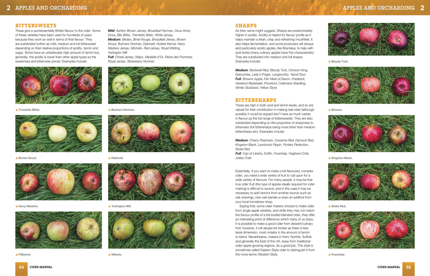 Cider Manual